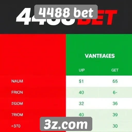 Comparativo entre 4488 bet e concorrentes do setor