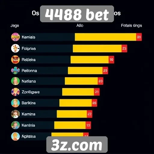 Ranking dos jogos mais acessados no 4488 bet